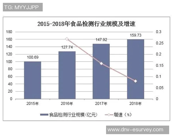 以U球为核心的智能运动发展趋势与未来前景探讨