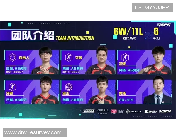 最新CSGO战队节奏排行榜揭晓WE战队强势领跑前十名