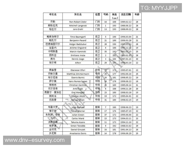 欧洲五大联赛竞争激烈 球队转会市场动态与赛季前瞻分析