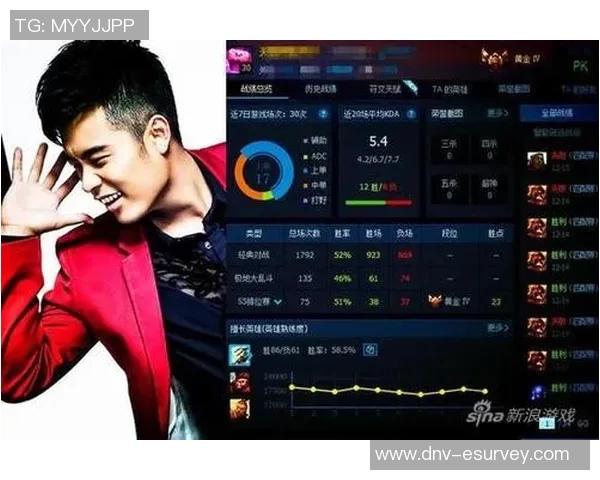 V5战队在英雄联盟赛季中的转型与挑战分析