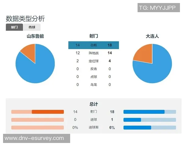 上海排球队在锦标赛中的个人能力展现与战术配合分析 上海排球队在锦标赛中的个人能力展现与战术配合分析